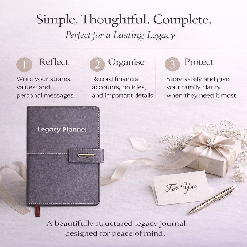 Legacy Planner Wholesale Order | Preserve Your Story, Protect Your Family (500 Units)