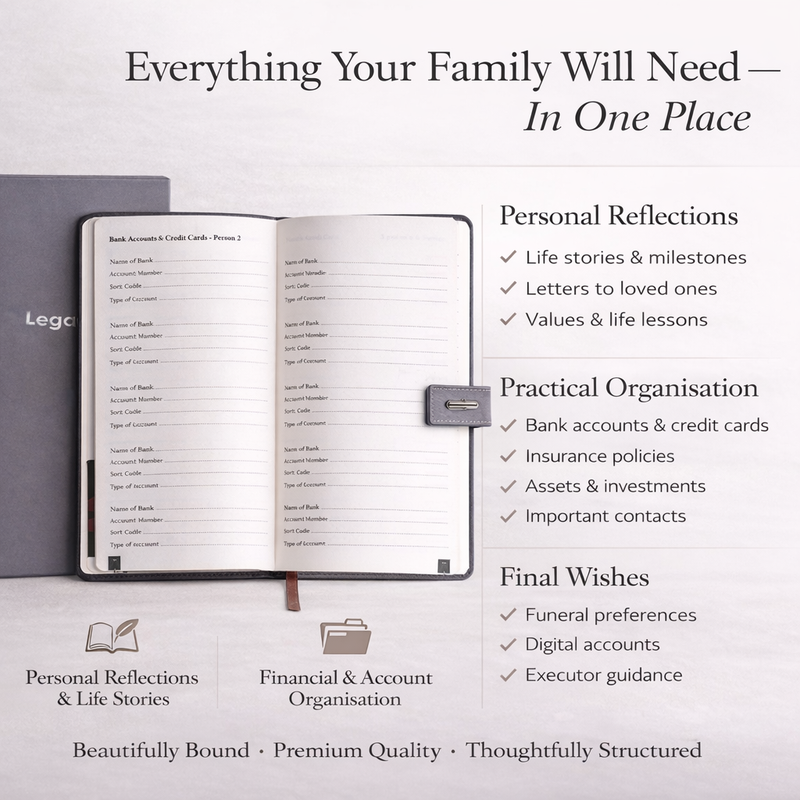 Legacy Planner Wholesale Order | Preserve Your Story, Protect Your Family (500 Units)